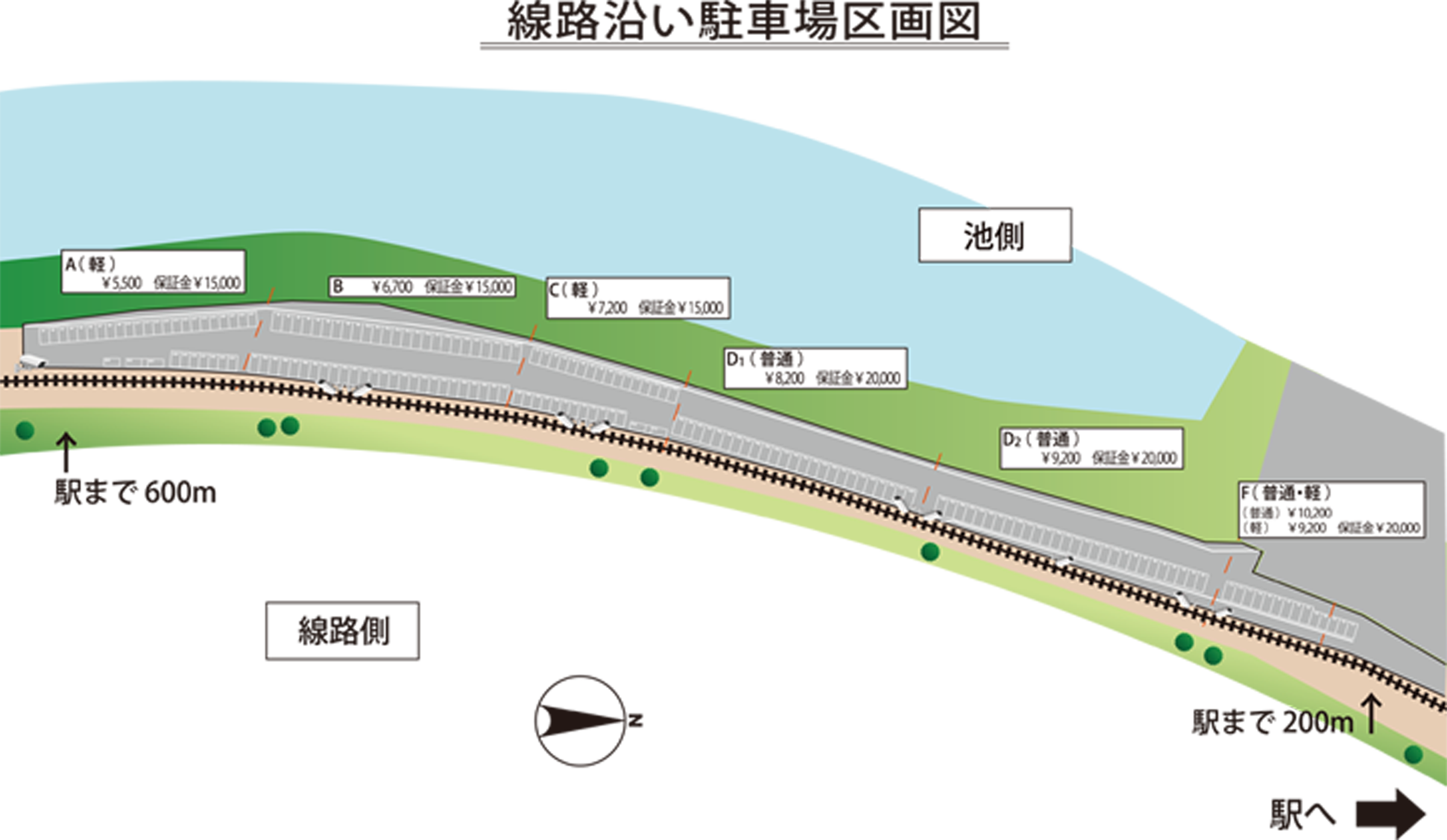 線路沿い駐車場区画図